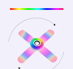 New Bluetooth Music Bulb RGB Remote Control