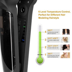 Women's Fashion Infrared Steam Ceramic Hair Straightener