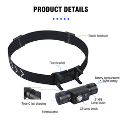 USB-C Fast Outdoor High Power Aluminum Alloy Torch
