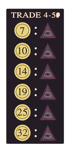 Soothsayers